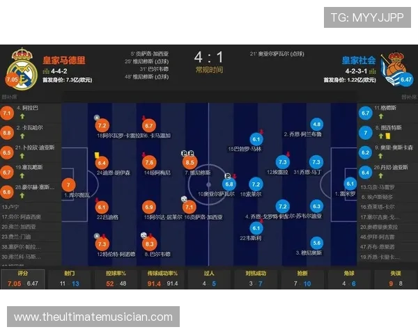 姆巴佩融入皇马困境：战术适配与角色定位分析