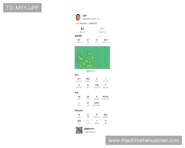 C罗点球数据争议：效率与主罚角色解析