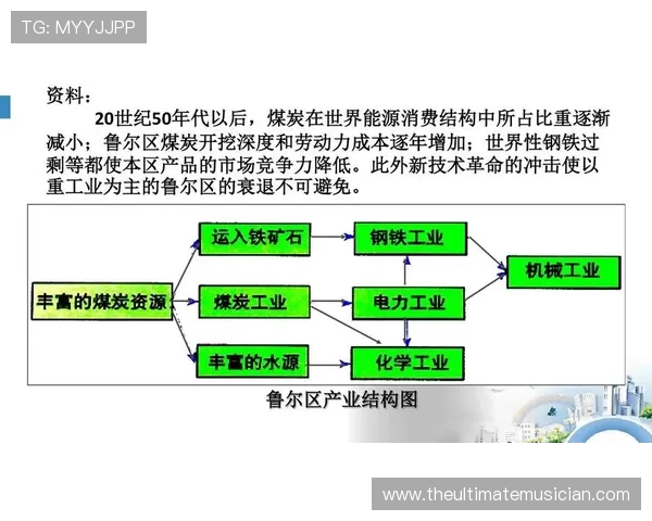 帕尔默高光表现可持续性分析