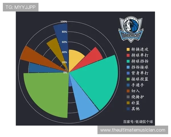 巴黎进攻体系问题：边路依赖明显，层次缺失制约整体进攻效率提升