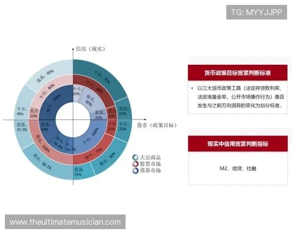 罗德里如何定义现代中场核心:战术支点与攻防枢纽的双重价值解析 罗德里如何定义现代中场核心:战术支点与攻防枢纽的双重价值解析